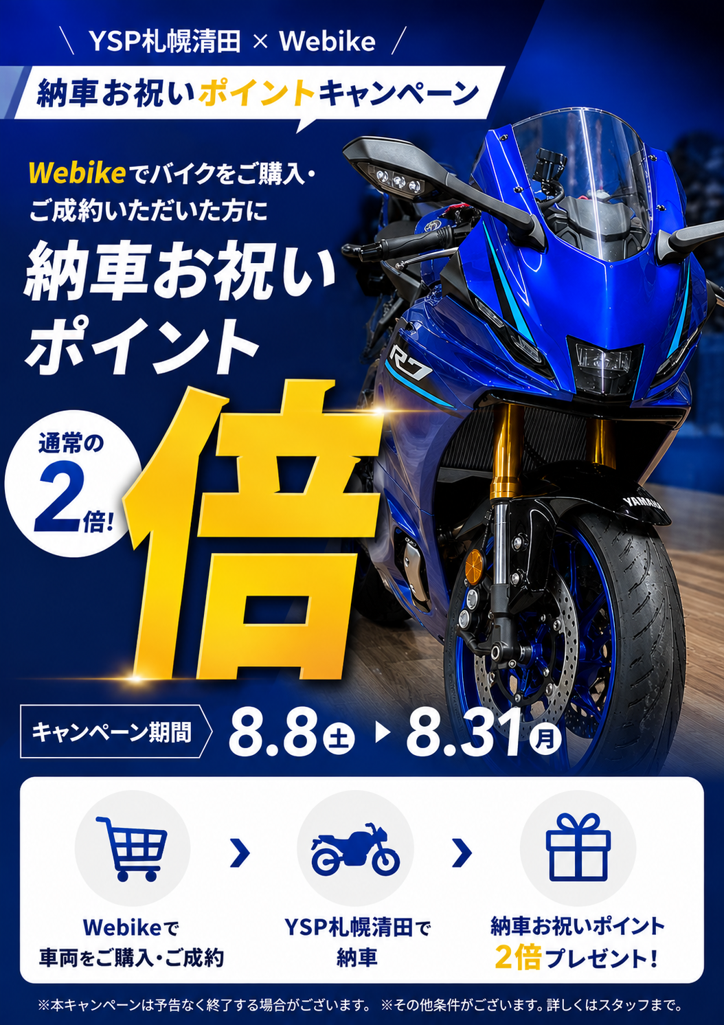 Webikeポイント『倍』プレゼント！